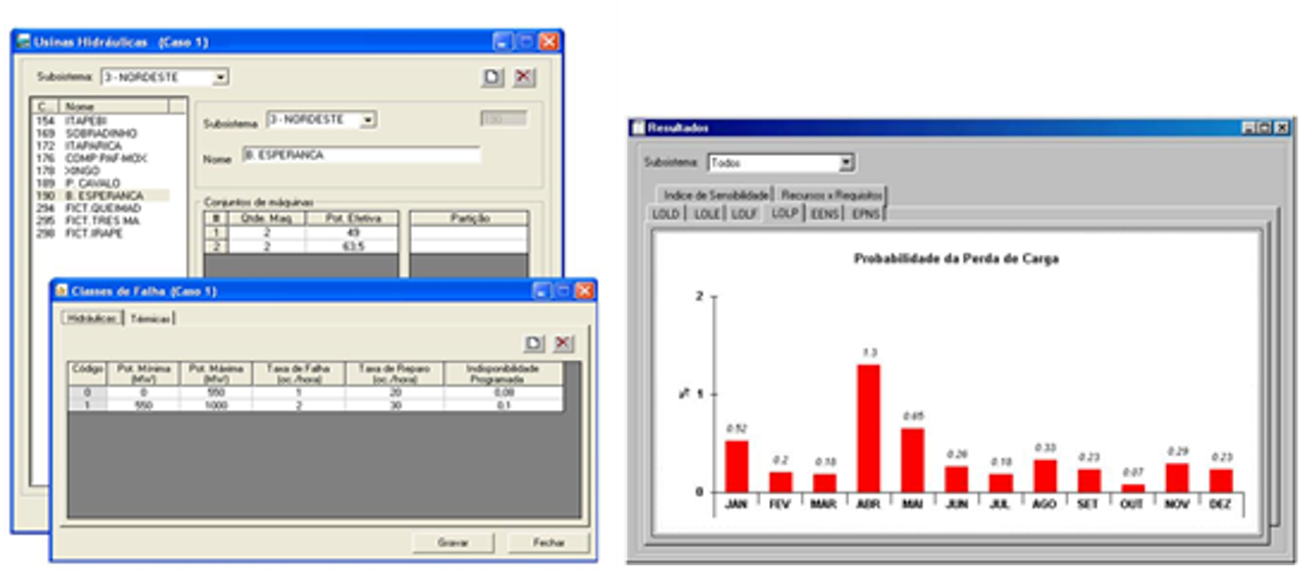 CONFINT - Saiba Mais-Eletrobras Cepel
